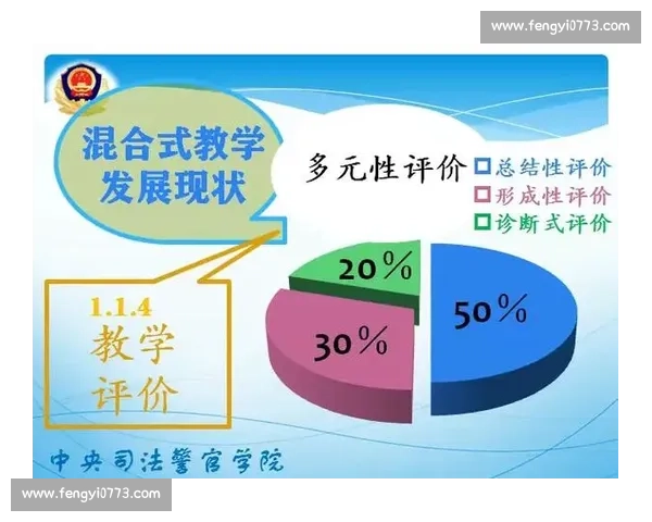 以体育策略为核心构建全面竞技提升新路径探索与实践创新发展模式研究
