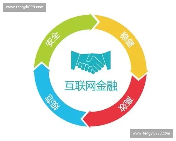 体育产业投资趋势与资本布局创新发展研究分析