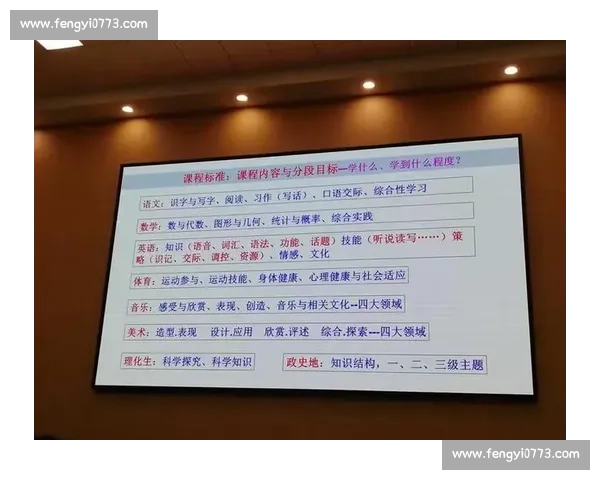 以体育教育核心标准为导向构建学生全面发展评价体系研究