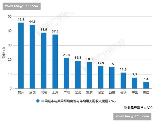 体育产业市场发展趋势与商业模式创新研究分析报告