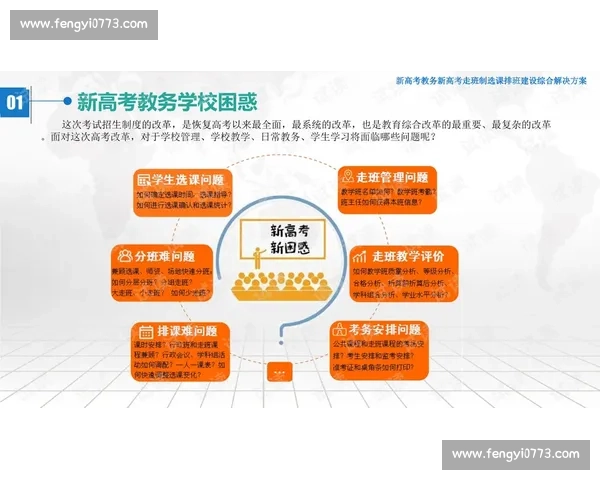 运动员心理调适与竞技表现提升的综合支持策略研究 运动员心理调适与竞技表现提升的综合支持策略研究