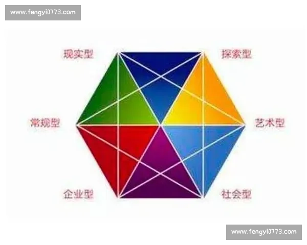 提升心理素质助力个人成长与职业发展的综合策略探索 提升心理素质助力个人成长与职业发展的综合策略探索