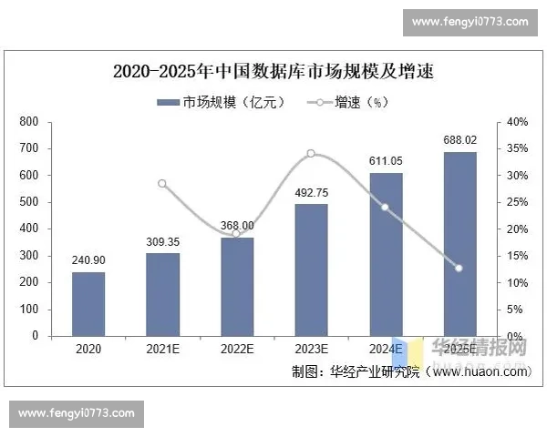 深入解析全球重大体育赛事背后的数据与战术趋势 深入解析全球重大体育赛事背后的数据与战术趋势