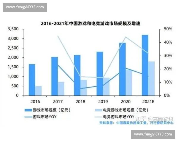 电竞赛事停办引发产业链震动与选手职业发展困境分析 电竞赛事停办引发产业链震动与选手职业发展困境分析