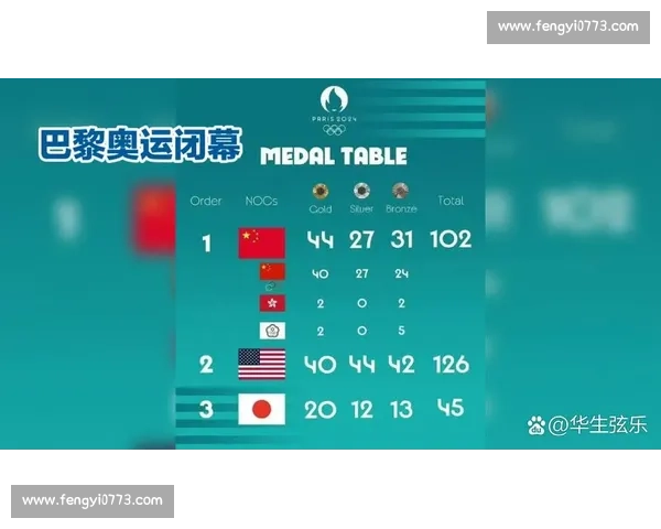 奥运会闭幕之夜全球健儿共赴荣耀与梦想交织的时代盛典辉煌新篇章