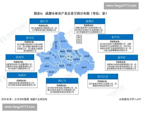 构建全方位体育赛事体系推动竞技与产业协同发展
