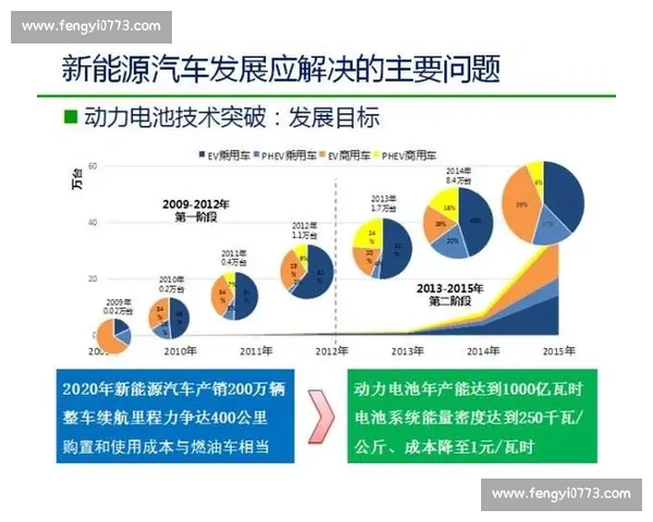 智能体育器材创新升级推动全民健身场景全面融合发展新趋势研究
