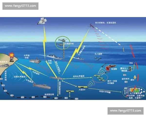 攻防转换中的战略布局与实战应用研究